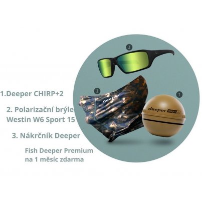 Deeper Sonar Chirp+2 Fish Spotter Kit