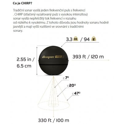 Deeper Sonar Chirp+ 3