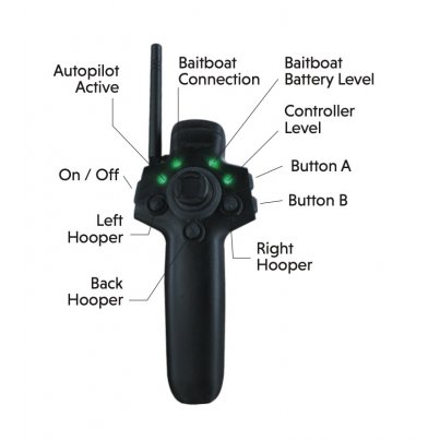 Deeper Zavážecí Loďka Deeper Quest